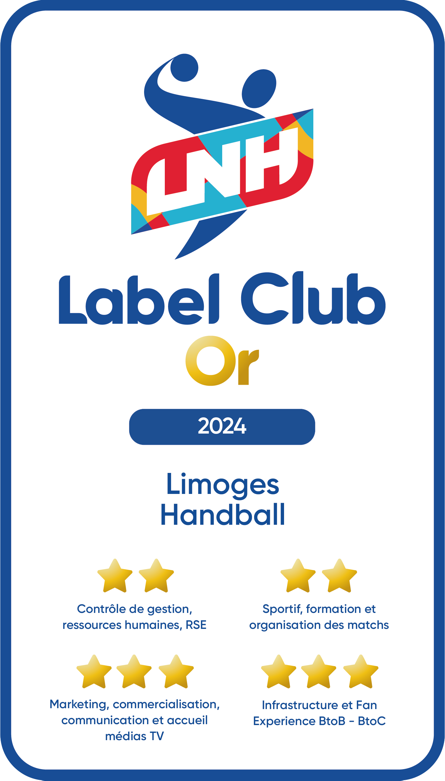 Limoges Handball - global